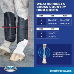Weatherbeeta Cross Country Boots Hind - Black -Equestrian Products Store 50d7fddf290c5df1f21339b2a657a14d.700x700