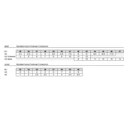 2022 Mountain Horse Womens Wild River Long Riding Boots - Brown Colour Brown -Equestrian Products Store Mountain20Horse20Footwear20Conversion202.700x700 1