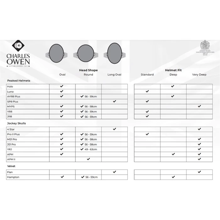Charles Owen Halo Helmet & Headband HALOBS - Black / Platinum 8 Charles Owen Halo Helmet & Headband HALOBS - Black / Platinum - Image 6